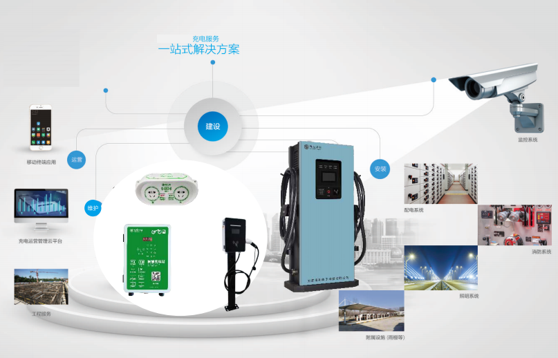 杜绝电动车上楼违法充电，解决小区电动车充电问题是关键