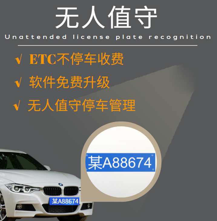  一篇文章带你了解无人值守车牌识别系统